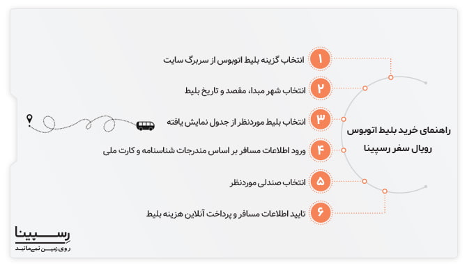 خرید اینترنتی بلیط اتوبوس رویال سفر رسپینا